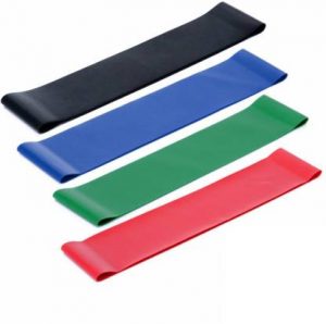 best Resistance Bands for Home Gym tangylife blog